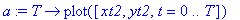 a := proc (T) options operator, arrow; plot([xt2, yt2, t = 0 .. T]) end proc