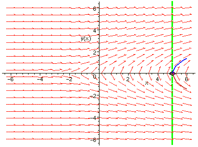 [Maple Plot]